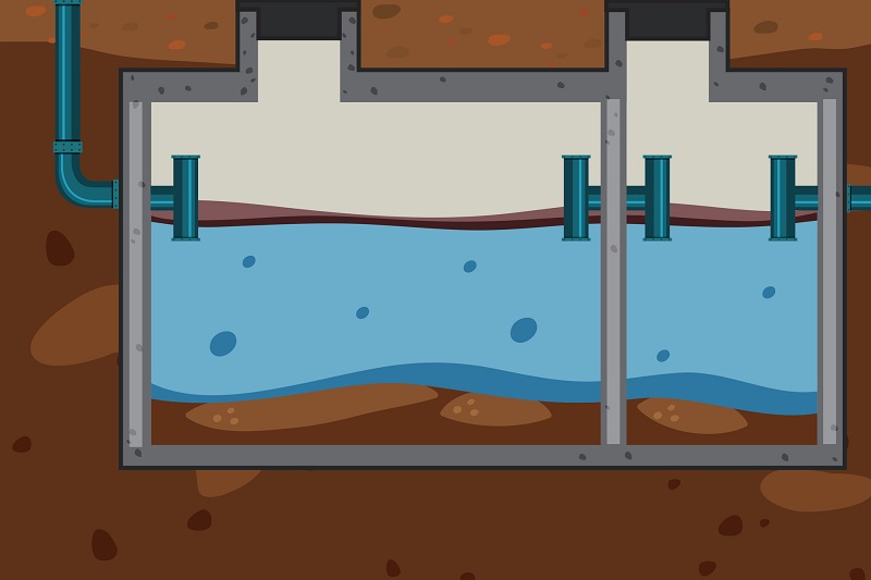 szambo ekologiczne przekrój